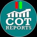 COT-Reports.com