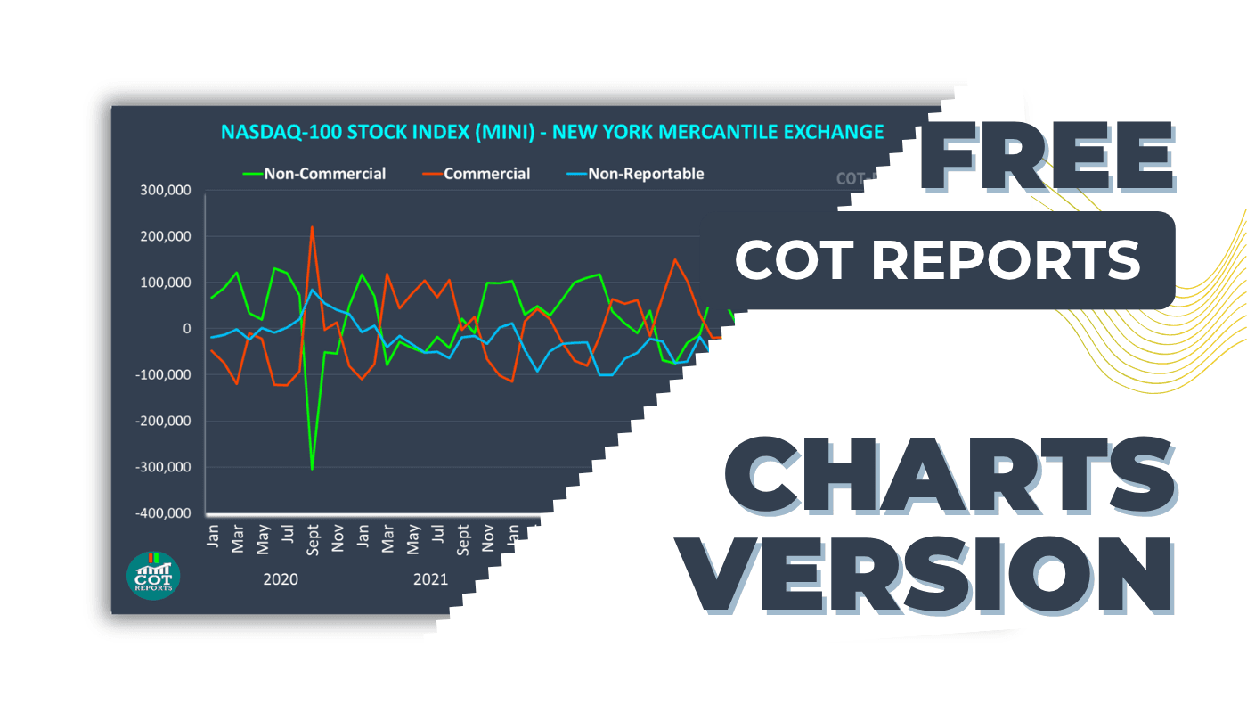 Charts COT Report preview