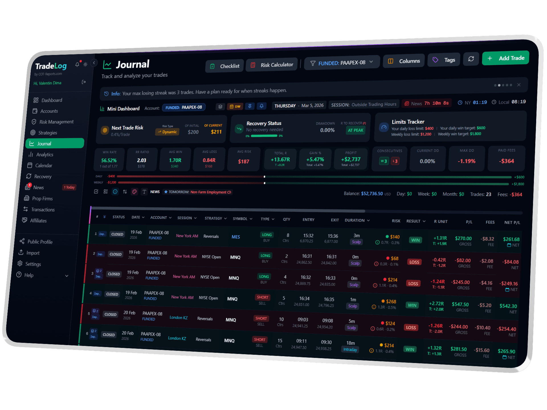 TradeLog Dashboard