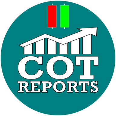COT-Reports