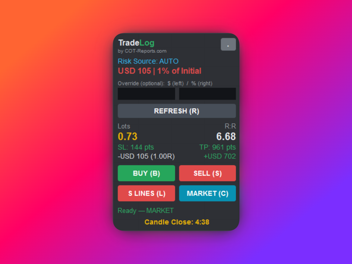 TradeLog Guardian — cTrader — Vorschau 2