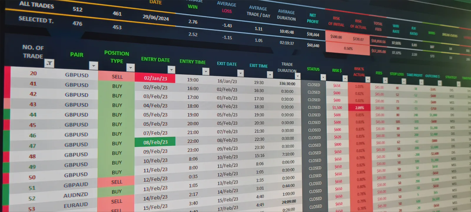 Trading Journal Spreadsheet (Excel) — Vorschau 2