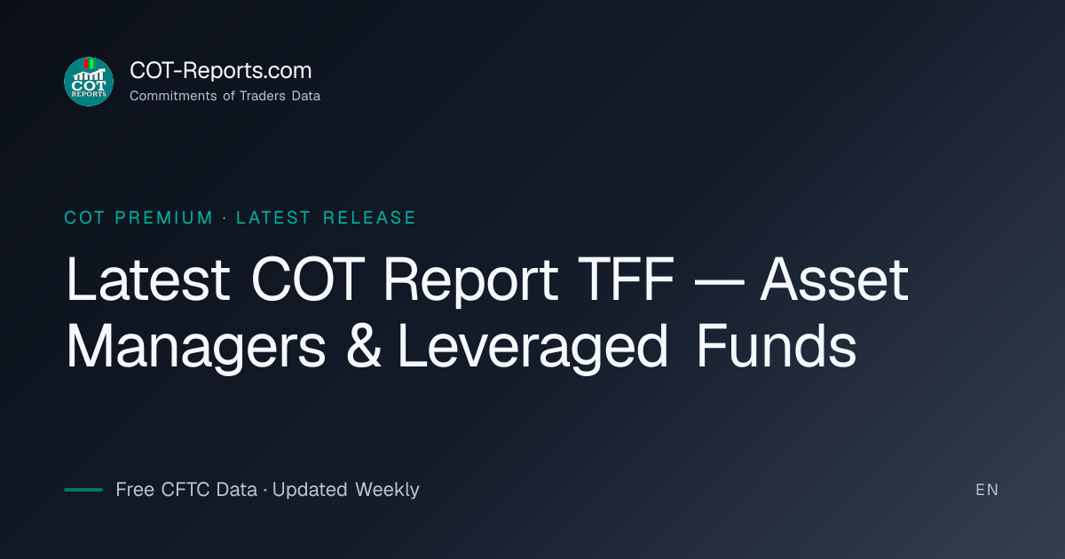 Latest COT Report TFF — Asset Managers & Leveraged Funds