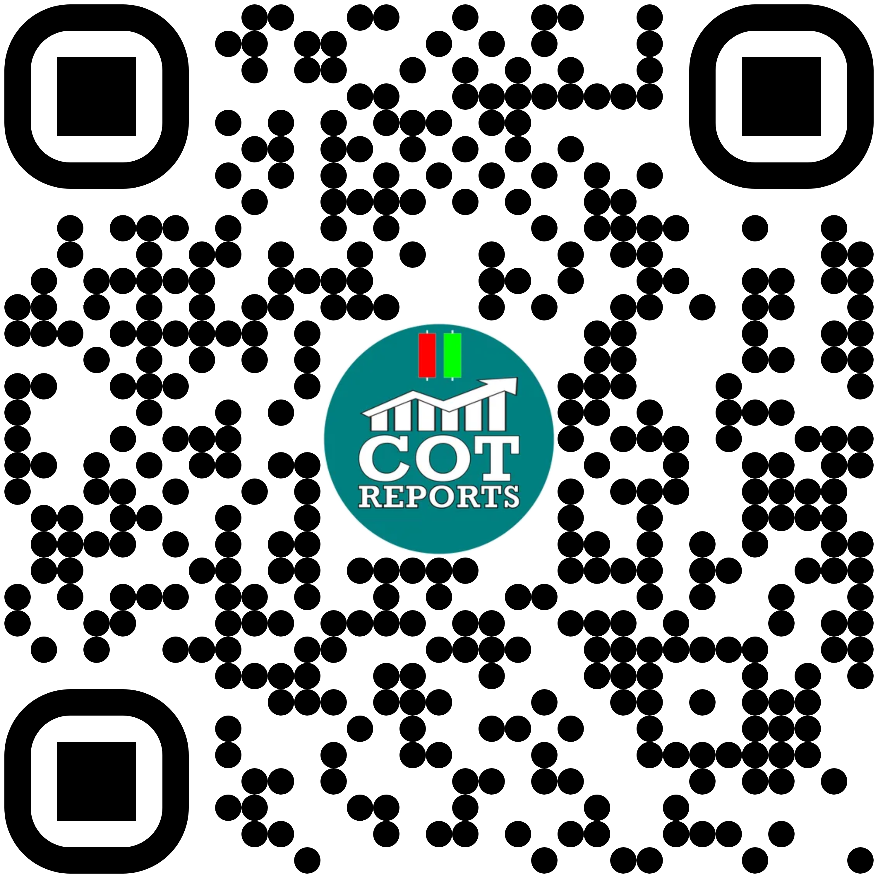 Scan to donate