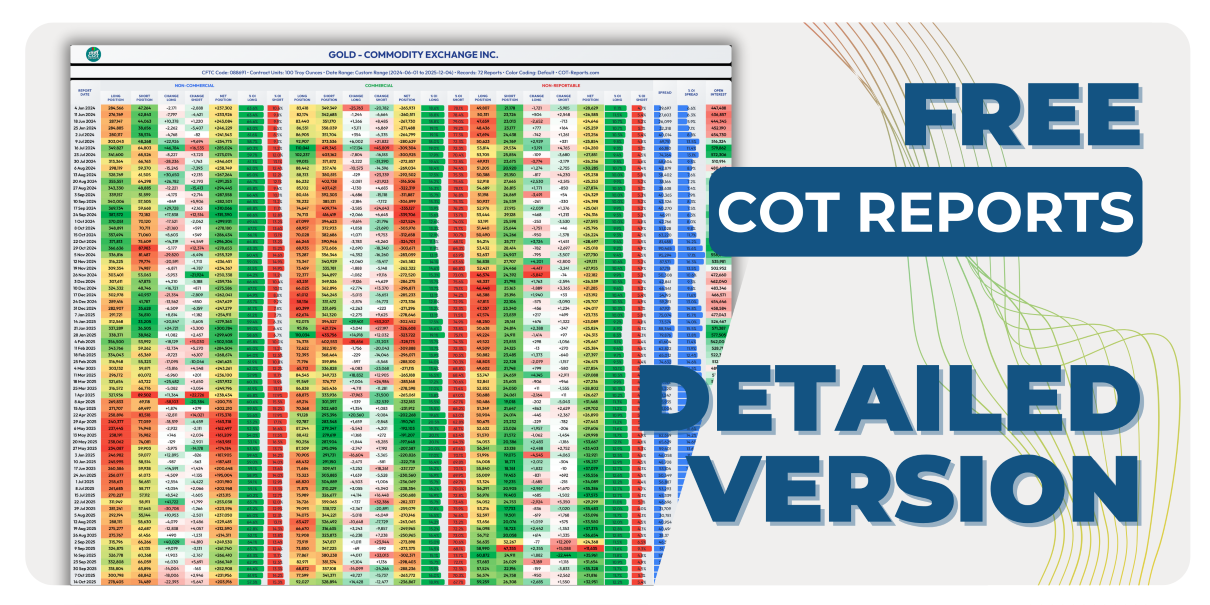 LATEST COT REPORTS DETAILED VERSION